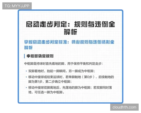 什么是篮球中的走步违例?新手球员容易犯的失误解析 什么是篮球中的走步违例?新手球员容易犯的失误解析