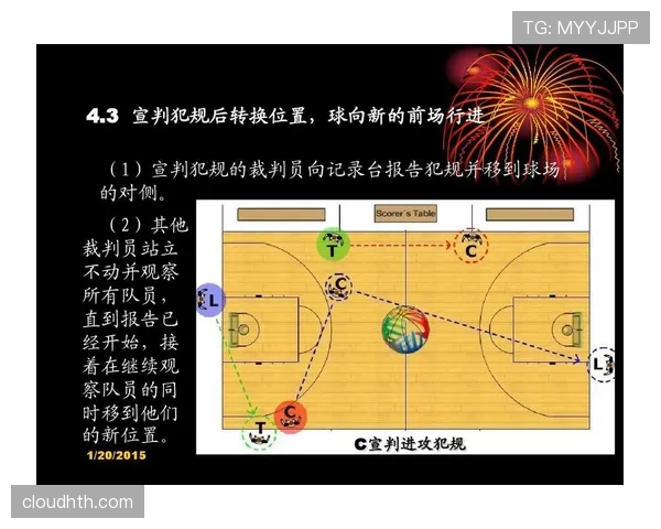 裁判哨音在比赛判罚中的关键作用与应用规则解析 裁判哨音在比赛判罚中的关键作用与应用规则解析